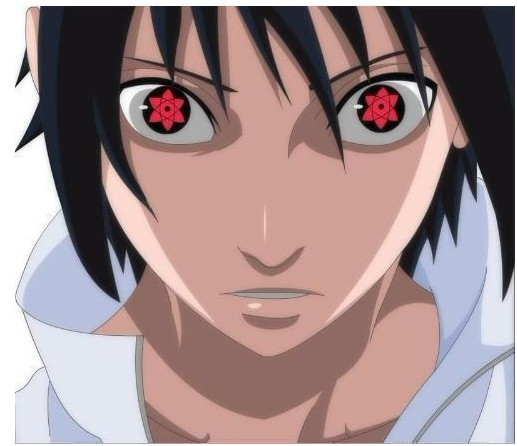 Cosplay Sharingan Red Coloured Contact Lenses